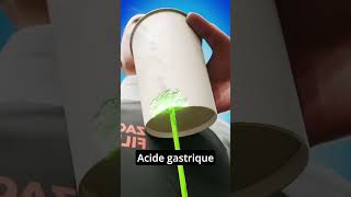 acide gastrique info science france trending history [upl. by Ker652]