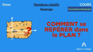 5ème Repérage dans le plan nombres relatifs [upl. by Durer627]