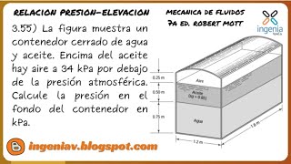 Ejercicio Resuelto Medidor de Presión MECÁNICA DE FLUIDOS [upl. by Schwab]