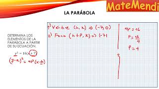 TEMA 13 LA PARÁBOLA 29 [upl. by Krein3]