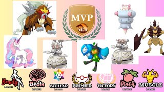 mvp w5 final [upl. by Odlamur815]