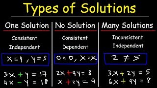 One Solution No Solution or Infinitely Many Solutions  Consistent amp Inconsistent Systems [upl. by Aihsined880]