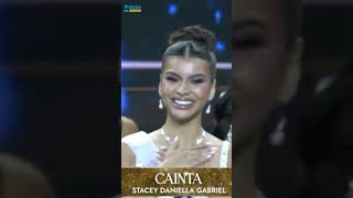 Kilalanin ang top 5 ng Miss Universe Philippines 2024 [upl. by Isborne]