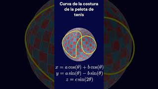 curva matemática de la Costura de la pelota de Tenis maths formasgeometricas tenis [upl. by Aneladdam]