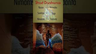 Introduction of Hindu Vaisheshika Darshan  Hindu Darshanas Explained philosophy hinduism vedanta [upl. by Acassej]