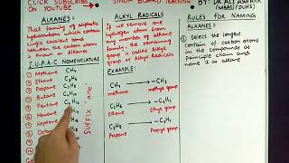 XII Organic Chemistry Topic quotIUPAC Nomenclature of Alkanequot Lecture 1 [upl. by Rebmat54]