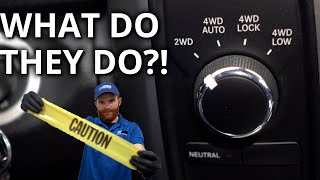 4 Wheel Drive Modes Which Should You Use [upl. by Fonzie957]