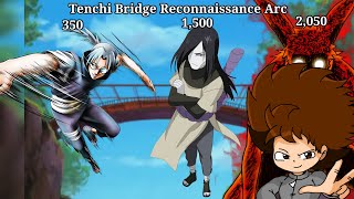 NS Tenchi Bridge Reconnaissance Mission Arc Power LevelsAnimeManga Rodri604 [upl. by Fulmis631]