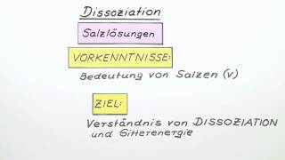 Dissoziation  Chemie  Allgemeine und anorganische Chemie [upl. by Eehc831]