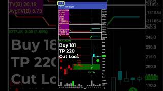 AMTA Live Trading 11 October 2024  IOTF [upl. by Giraud]