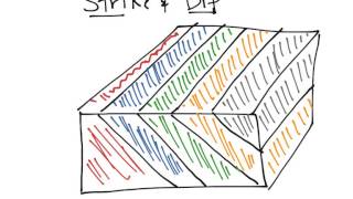 Physical Geology Structure strike and dip [upl. by Gomar82]