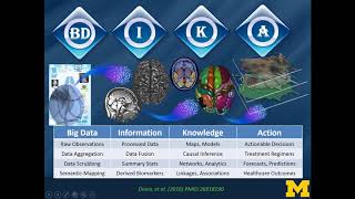 Big Brain Data Science amp Predictive Health Analytics [upl. by Noemad]