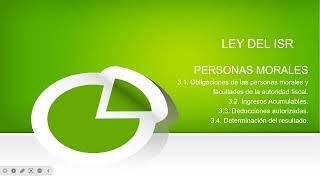 Ley del ISR Personas morales [upl. by Rabjohn]