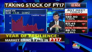 The Momentum Is Quite Strong While Going Into FY18 Udayan Mukherjee [upl. by Elissa221]