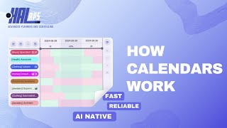 HAL APS  How calendars work [upl. by Hurty]