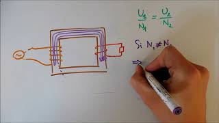 Transformateurs [upl. by Roselani]