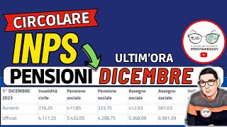 CIRCOLARE INPS ⚠️ CEDOLINO PENSIONI DICEMBRE 2023 ➜ TUTTI I NUOVI IMPORTI AUMENTATI MINIME INVALIDI [upl. by Uile439]