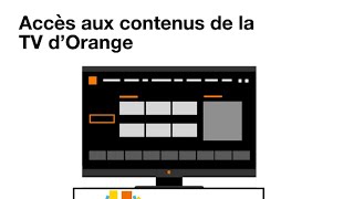 Accès aux contenus de la TV dOrange [upl. by Llib441]