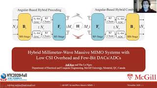 Hybrid MillimeterWave Massive MIMO Systems with Low CSI Overhead and FewBit DACsADCs VTC20Fall [upl. by O'Dell]