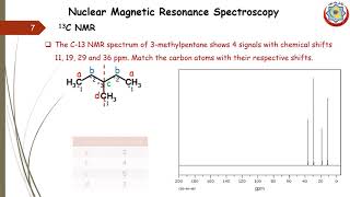 13C NMR spectroscopy Dr Wathiq AlHachami [upl. by Ashraf]