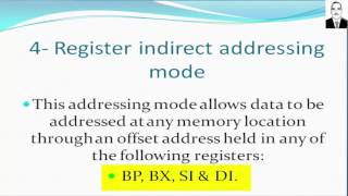 microprocessor  8085  8086  Addressing Mode 06 [upl. by Ellenahc376]