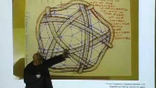 The Geological Diagrams of Buckminster Fuller [upl. by Comras192]