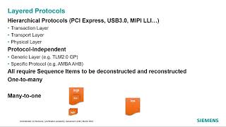 06 Siemens  Advanced UVM  Layered Sequences [upl. by Ahsyat]