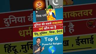 Top 6 Powerful Religion In World 🌍  shorts update [upl. by Aletse]