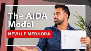 The AIDA Model What It Is and How to Use It [upl. by Calder]