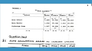 Typewriting English Junior Statement in Tamil  Model 1 [upl. by Fernas]