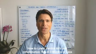 How to Lower Ferritin 60 amp Inflammation 78 in 3 Months or Less [upl. by Kcirdef]