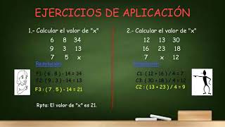 RAZONAMIENTO MATEMÁTICO DISTRIBUCIONES NUMÉRICAS [upl. by Ahseinod73]