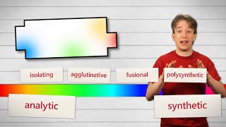 Long and Short Words Language Typology [upl. by Tak]