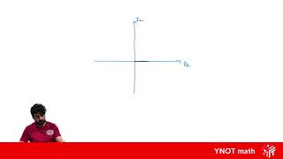 Complex Numbers as Vectors [upl. by Glover]