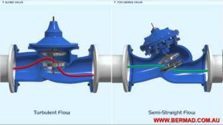 Bermad 700 Series Valves Body Design [upl. by Karla]