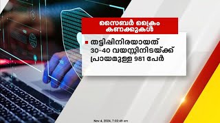 കേരളത്തിൽ സൈബർ തട്ടിപ്പ് വിദഗ്ധർ ഡോക്ടർമാർ സ്ത്രീകൾ ഇരയാകുന്നു [upl. by Asilej]