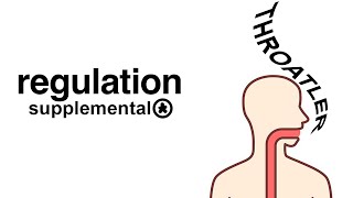 The Throatler  Regulation Supplemental [upl. by Wilton]