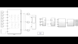 SVPWM Space Vector Pulse Width Modulation Three Phase Inverter SIMULINKMATLAB [upl. by Zul]