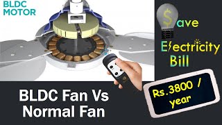 Bldc Fan vs Normal fan  How much money save on BLDC fan [upl. by Oelak666]