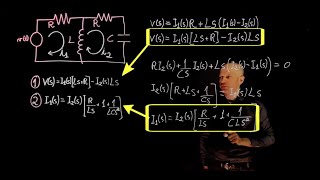 Transfer function of an LRC circuit  step by step [upl. by Arlette]