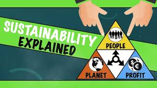 Sustainability Explained How to Combat Climate Change🌍 [upl. by Adnor82]