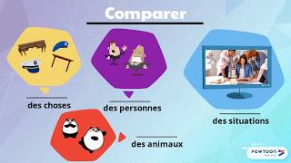 Comment utiliser les comparatifs et superlatifs sans te tromper [upl. by Thornburg]