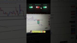 👨‍💻📊Bearish Market 📈bearishcandlestick bearishmarkets psychology level trading shorts yt [upl. by Rojam822]