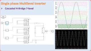 single phase Hbridge 7level inverter MATLAB Simulink [upl. by Adnale]