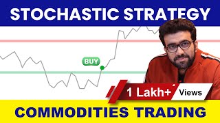 Stochastic Strategy से Weekly 25000 बनाओ  Technical Analysis  Siddharth Bhanushali [upl. by Anertac47]