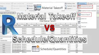 Material Takeoff vs ScheduleQuantities in Autodesk Revit  A Step by Step Guide to Cost Calculation [upl. by Elleiad882]