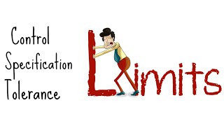 Control limits  Specification limits  Tolerance limits  Statistical Quality Control [upl. by Ileek]