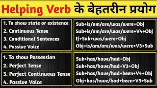 Use of quotIs Am Are Was Were Has HaveConcept Conditional Sentences  English Grammar [upl. by Sumedocin]