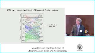 Reflections on a Life in Research [upl. by Aserahs]