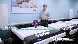 Sealy Posturepedic Conform Performance Thrilled Cushion Firm Mattress Expert Review [upl. by Odnamla]